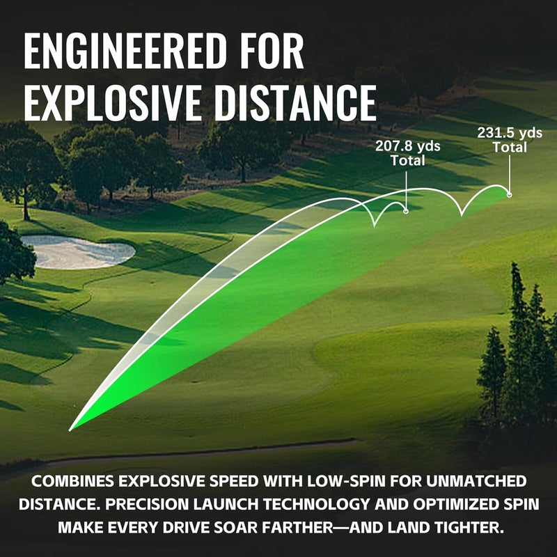 Honma D1 Distance Golf Balls,Extra Soft Feel with Long Distance,High Speed Core with Low Spin Design,Low Compression Golfballs Perfect for Men,Women Beginners,1 Dozen - Image 5